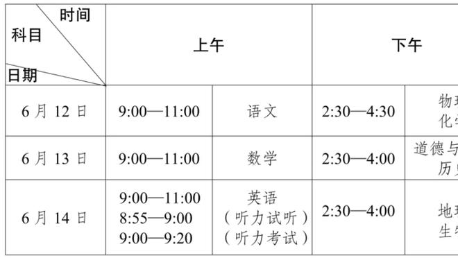 意媒：切尔西和曼联将与尤文竞争苏达科夫，可提供更高的报价